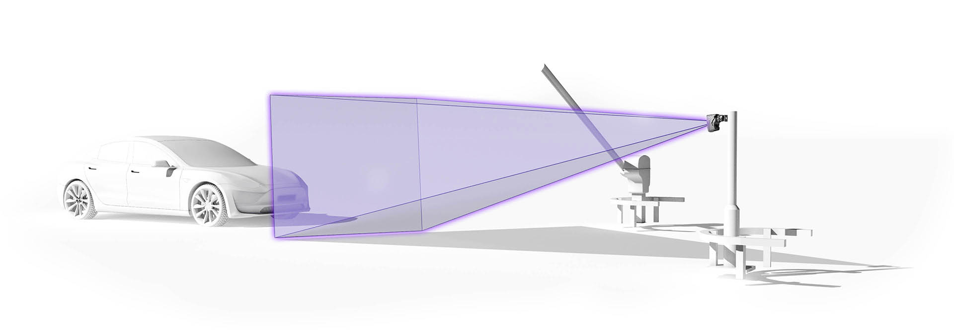 Sisteme de control al accesului