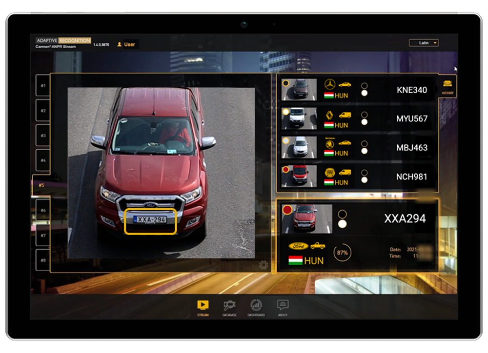 Carmen® GO Software ANPR/LPR