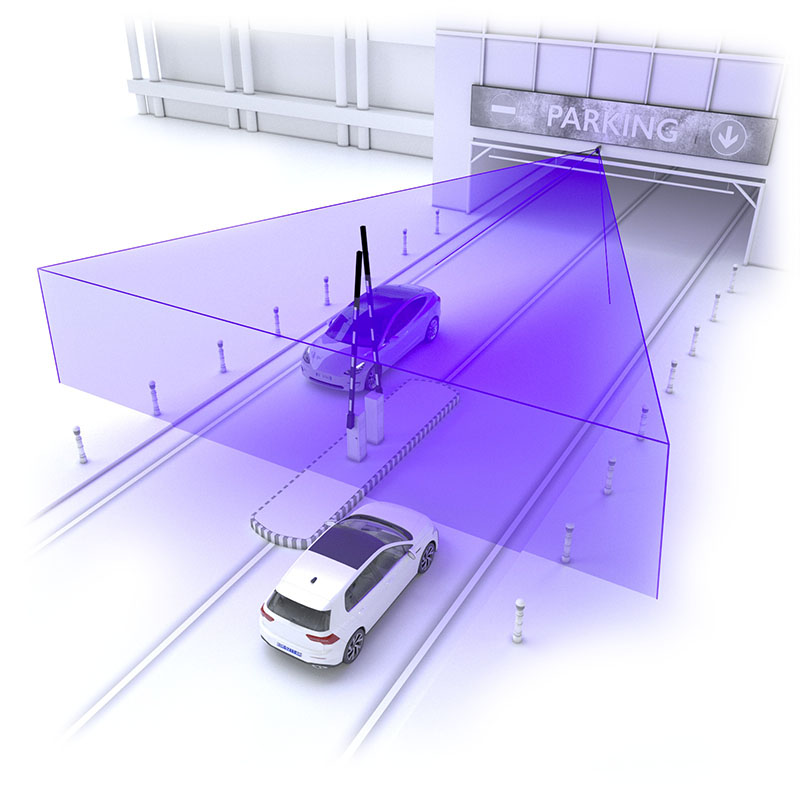 Control cuprinzător al accesului
