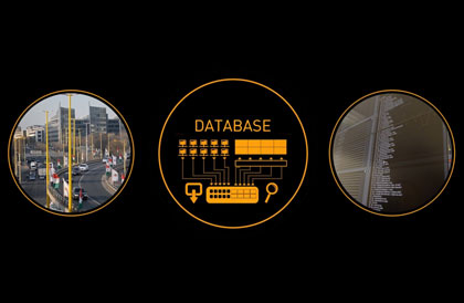 Sisteme STI complete