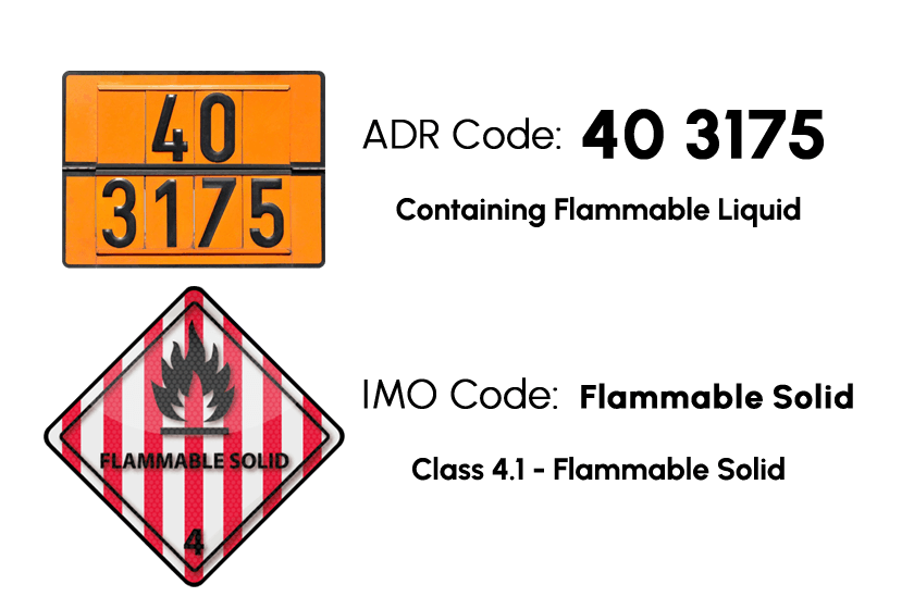 Detectarea mărfurilor periculoase